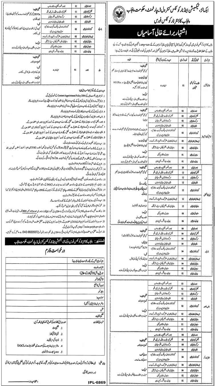 ANF Jobs Punjab Excise Taxation and Anti Narcotics