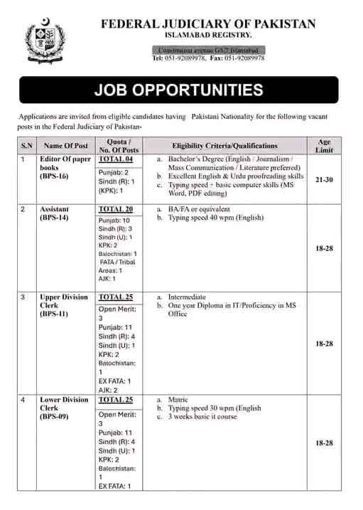FJP Jobs advertisement