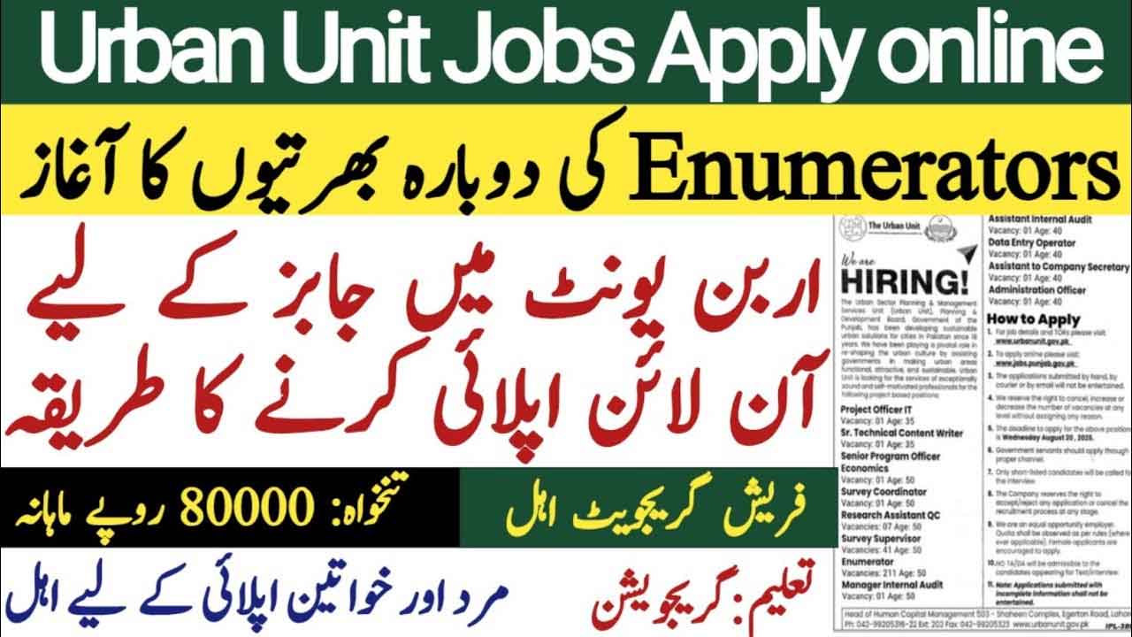 Punjab Urban Unit Jobs