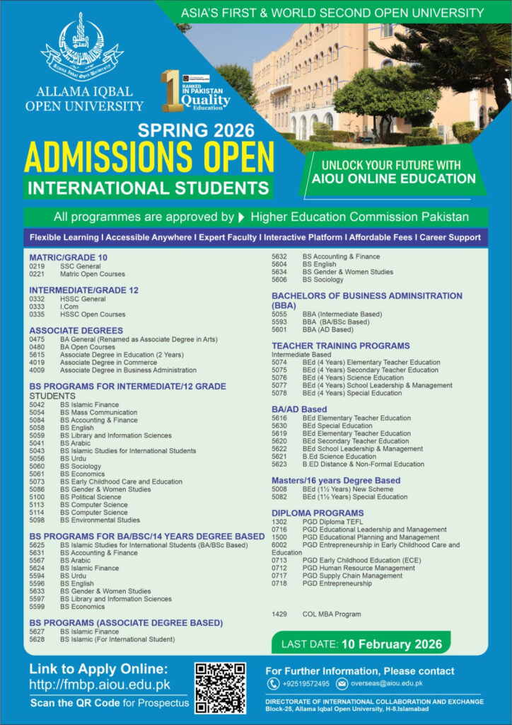 Advertisement Admission AIOU 2026
