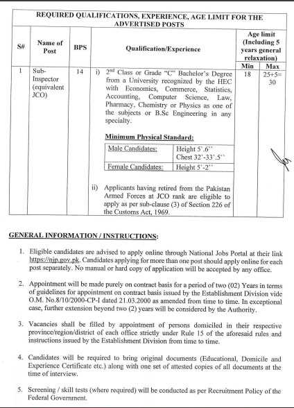 FBR Jobs Advertisement