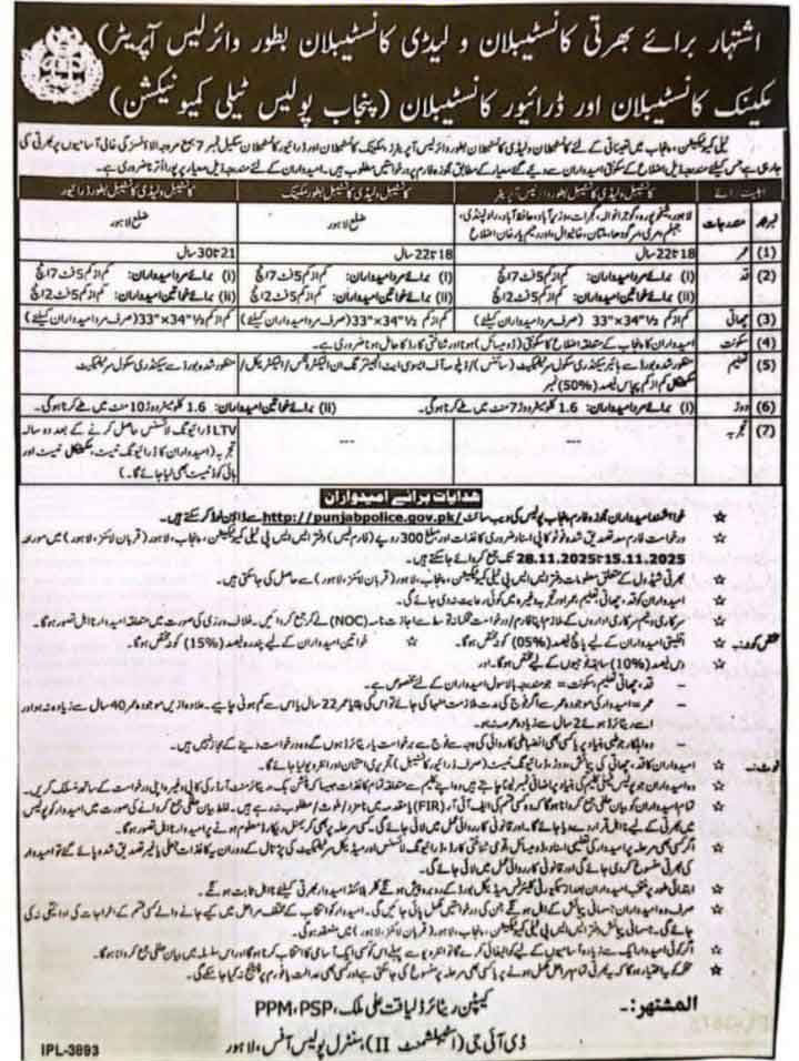 Punjab Police New Advertisement