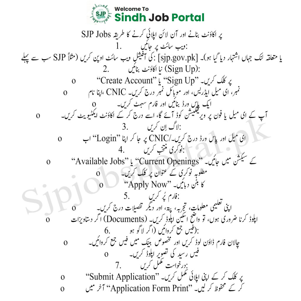 Sindh Jobs Portal